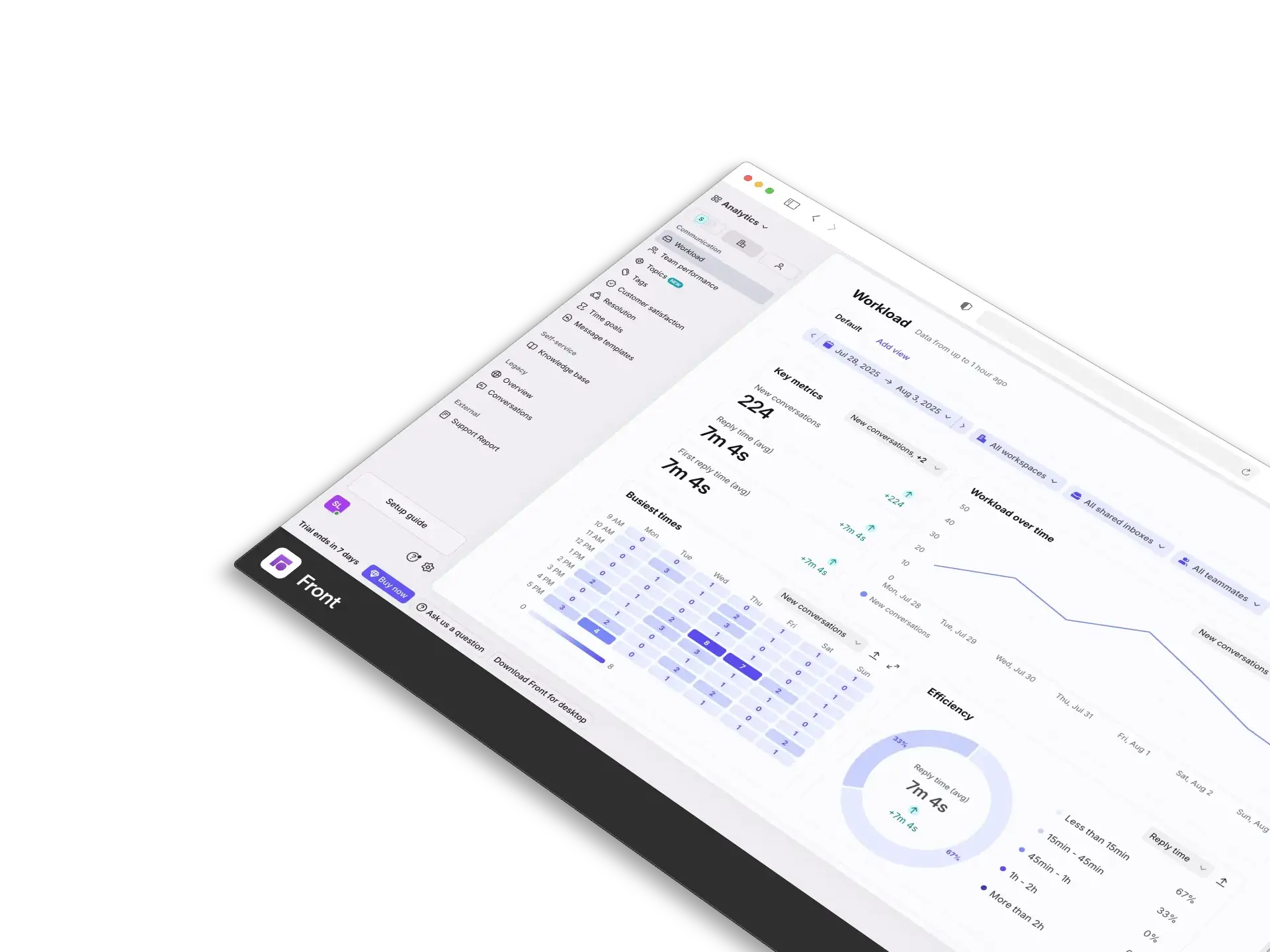 Validate Before You Invest